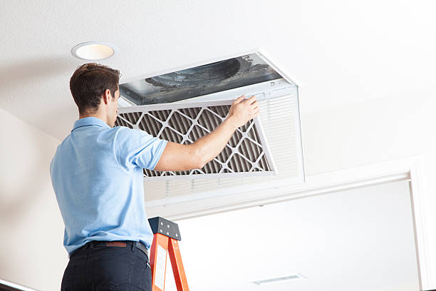 Best HVAC Financing and Leasing in Monarch Mill, SC